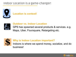 Indoor Location is a game-changer!
Location is context!
Outdoor vs. Indoor Location
GPS has spawned several products & services. e.g.
Maps, Uber, Foursquare, Retargeting etc.
Why is Indoor Location important?
Indoors is where we spend money, socialize, and do
business!
 