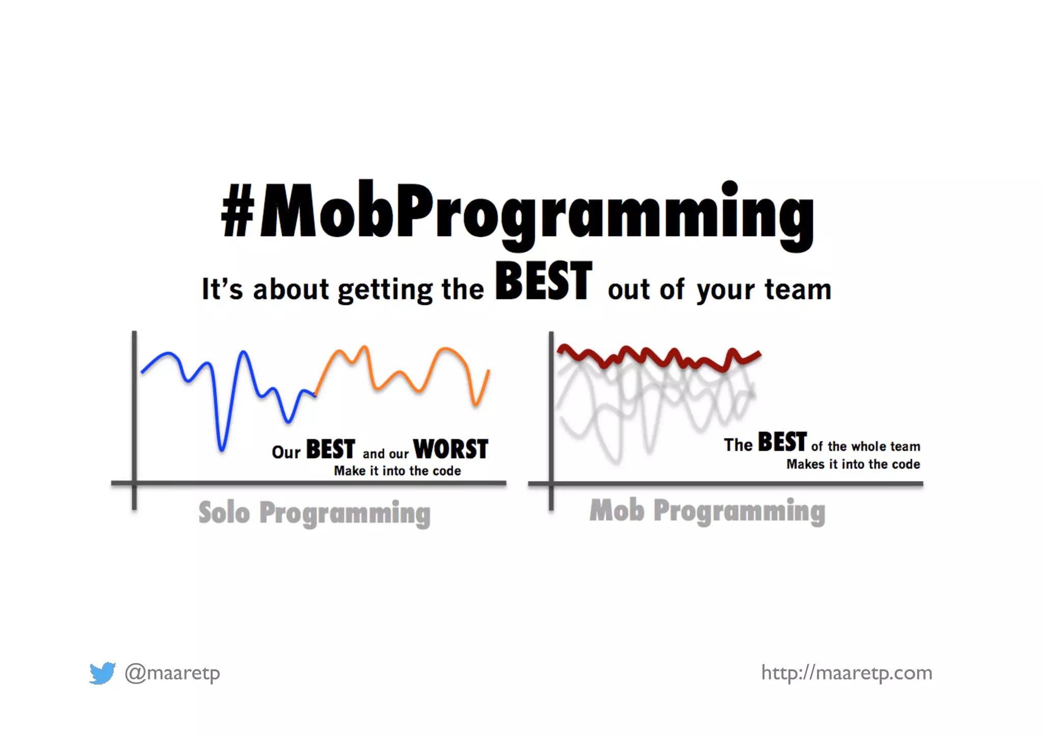 @maaretp http://maaretp.com
 