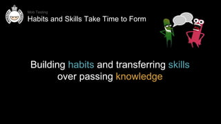Building habits and transferring skills
over passing knowledge
Mob Testing
Habits and Skills Take Time to Form
 