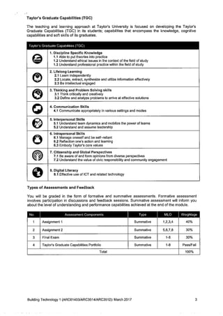 SEM 5 : BUILDING TECHNOLOGY 1 MODULE OUTLINE 