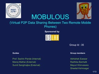 MOBULOUS (Virtual P2P Data Sharing Between Two Remote Mobile Phones) Sponsored by Guides Prof. Sachin Pande (Internal) Manoj Mathai (External) Sumit Sanghrajka (External) Group members Abhishek Easwar Radhika Banhatti Mayuri Khinvasara Sheetal Kshirsagar Group Id : 35 /13 