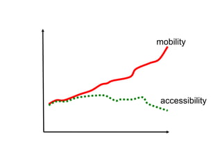 mobilityaccessibility