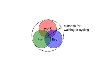 distance for walking or cyclingworkfunlive