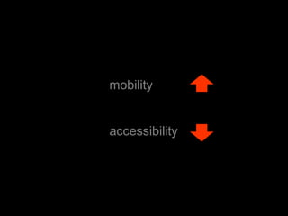 mobilityaccessibility