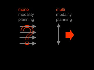 monomodalityplanningmultimodalityplanning?