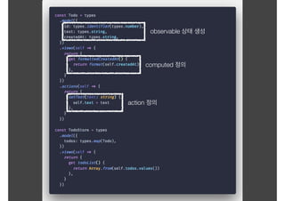 observable
computed
action
 
