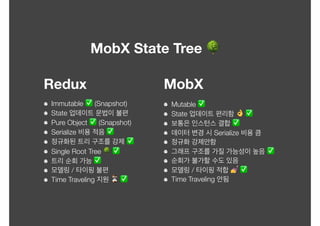 MobX State Tree 🌳
Immutable ✅ (Snapshot)
State
Pure Object ✅ (Snapshot)
Serialize ✅
✅
Single Root Tree 🌳 ✅
✅
/
Time Traveling ⏳ ✅
Redux MobX
Mutable ✅
State 👌 ✅
✅
Serialize
✅
/ 💅 ✅
Time Traveling
 