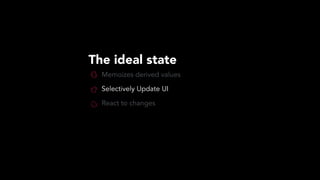 The ideal state
Memoizes derived values
Selectively Update UI
React to changes
 