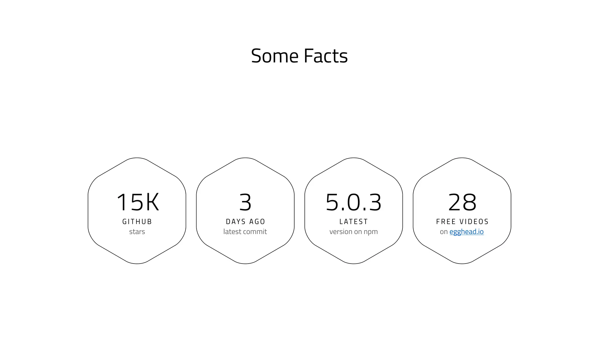 Some Facts
15K
stars
G I T H U B
3
latest commit
D AYS A G O
5.0.3
version on npm
L AT E S T
28
on egghead.io
F R E E V I D E O S
 