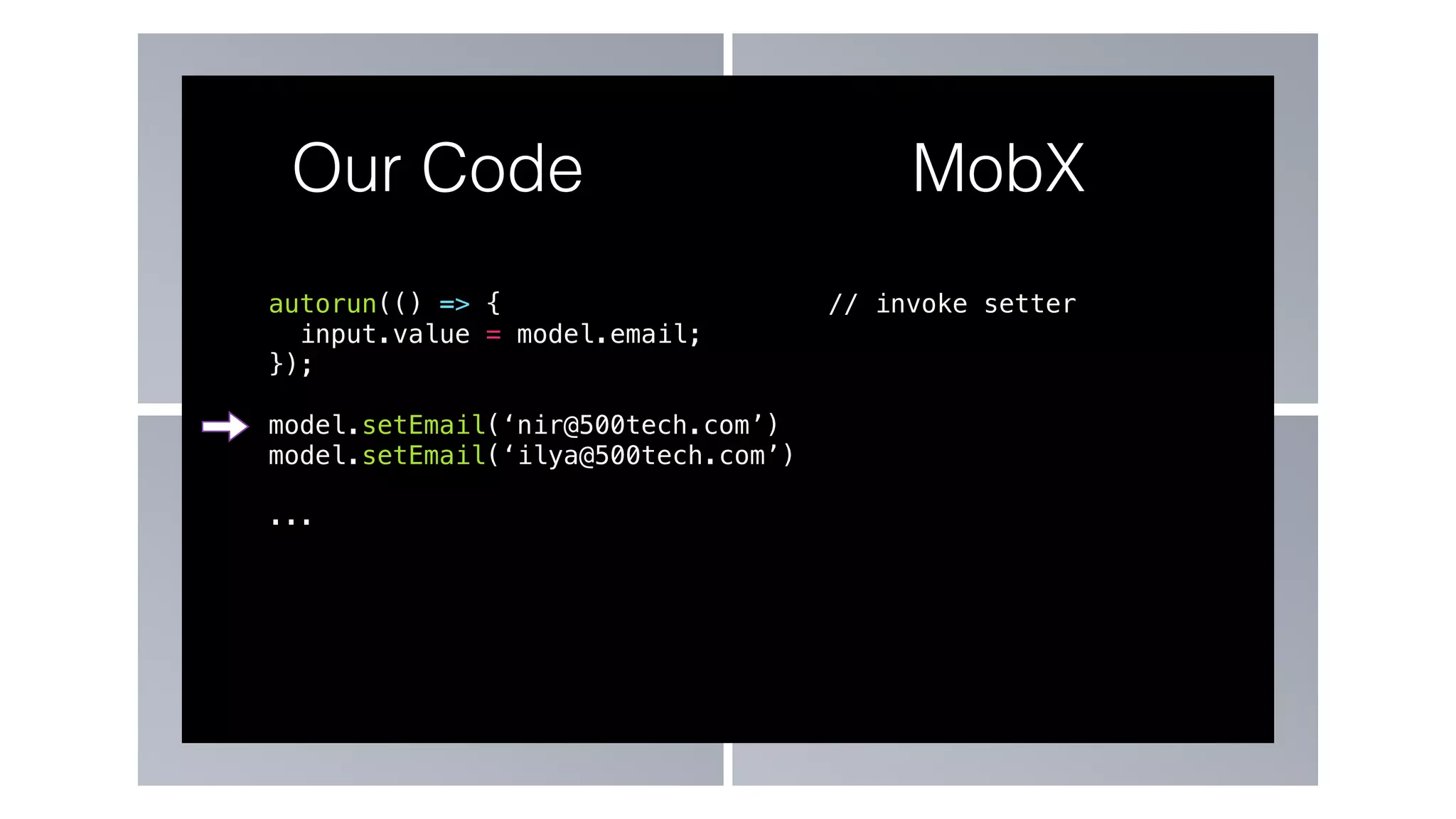 autorun(() => {
input.value = model.email;
});
model.setEmail(‘nir@500tech.com’)
model.setEmail(‘ilya@500tech.com’)
...
Our Code MobX
// invoke setter
 