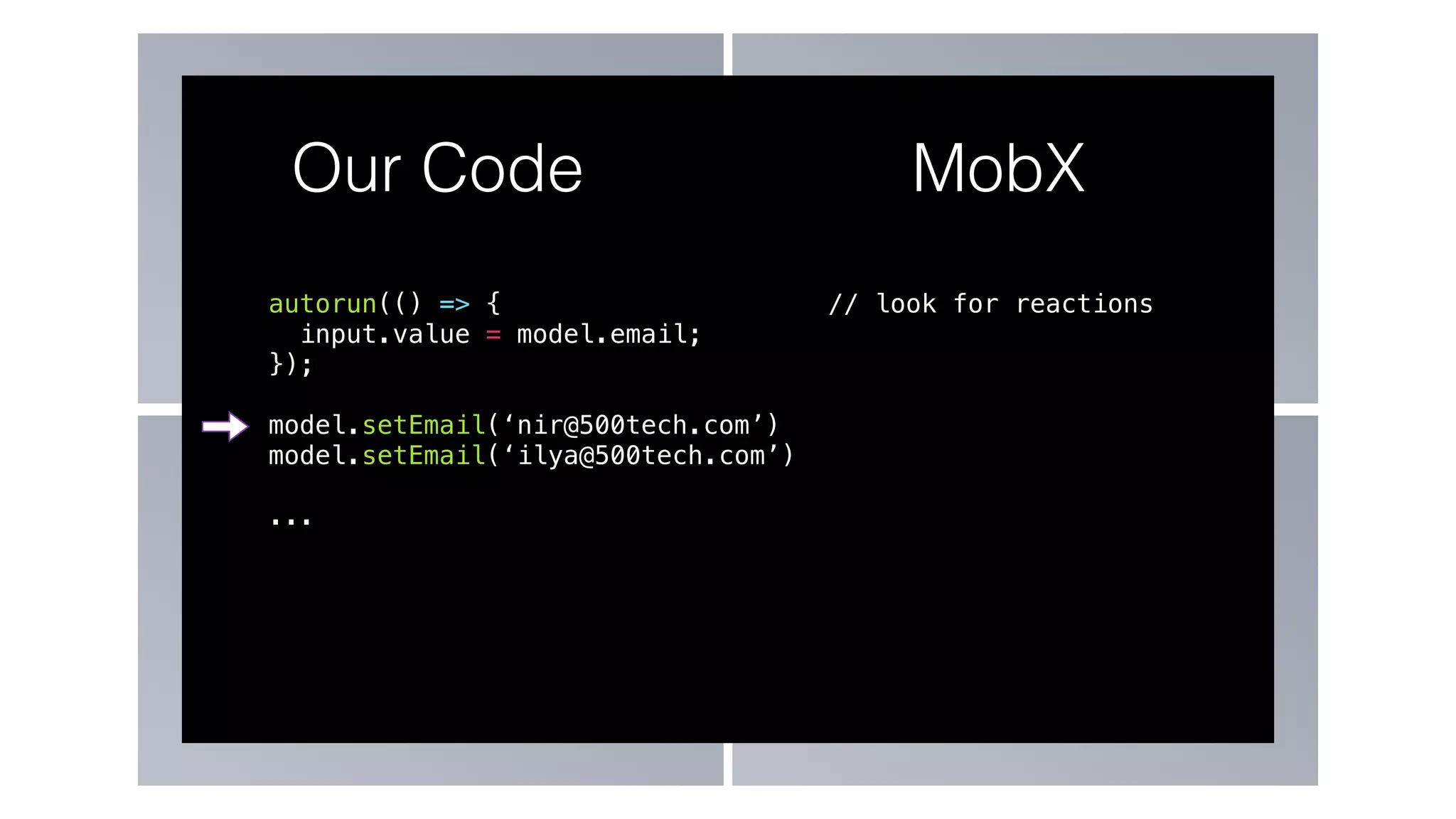 autorun(() => {
input.value = model.email;
});
model.setEmail(‘nir@500tech.com’)
model.setEmail(‘ilya@500tech.com’)
...
Our Code MobX
// look for reactions
 