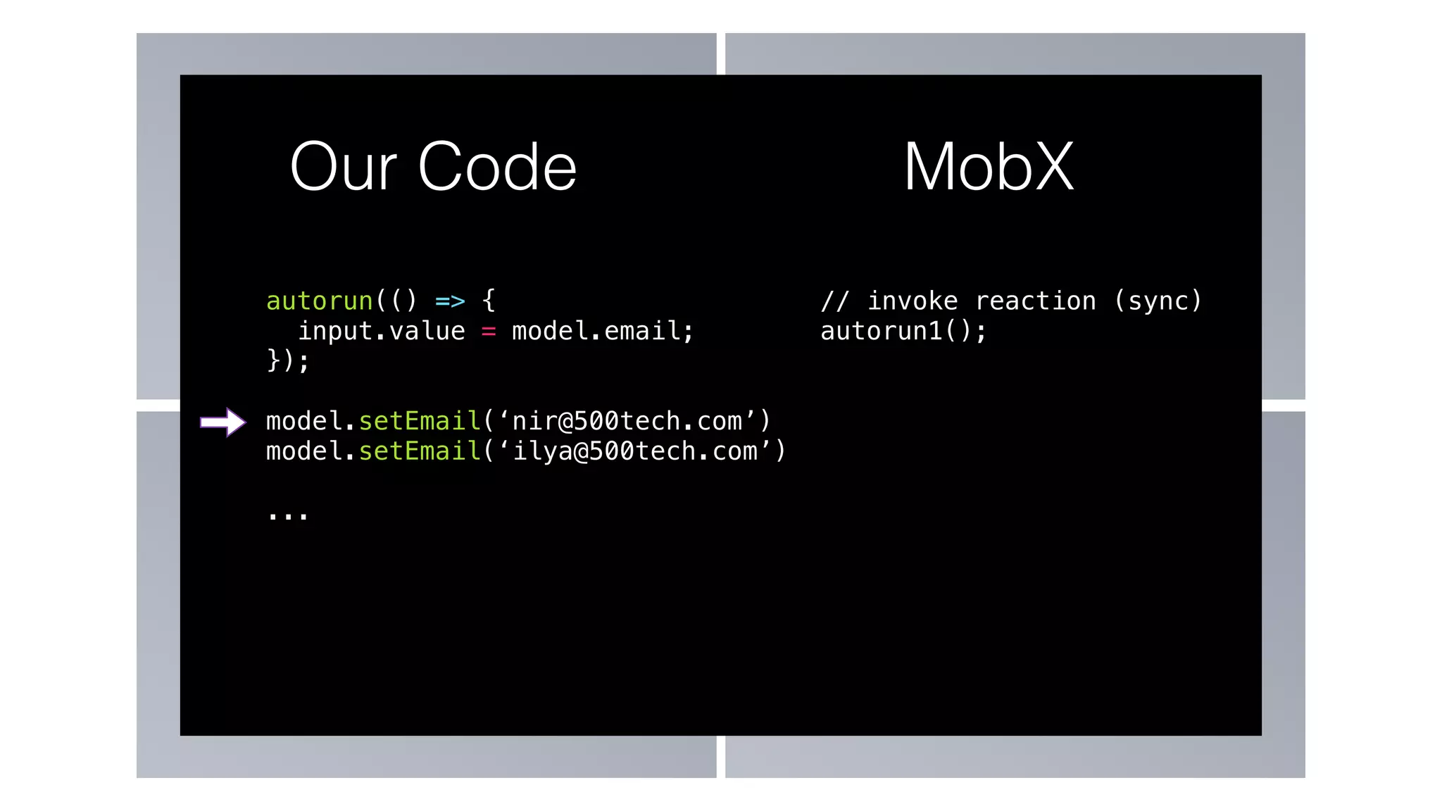 autorun(() => {
input.value = model.email;
});
model.setEmail(‘nir@500tech.com’)
model.setEmail(‘ilya@500tech.com’)
...
Our Code MobX
// invoke reaction (sync)
autorun1();
 