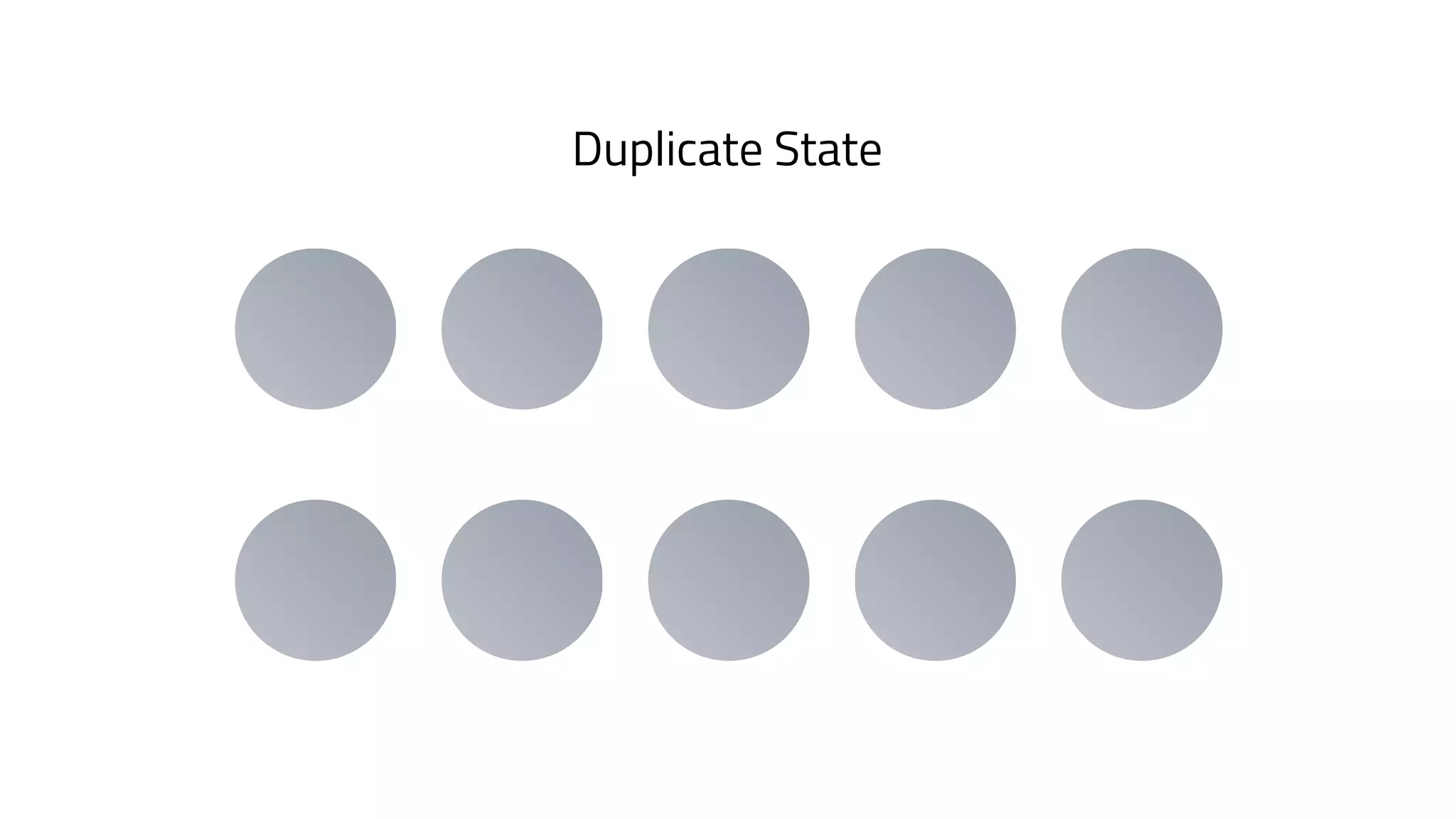 Duplicate State
 