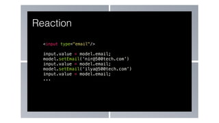 <input type="email"/>
input.value = model.email;
model.setEmail(‘nir@500tech.com’)
input.value = model.email;
model.setEmail(‘ilya@500tech.com’)
input.value = model.email;
...
Reaction
 