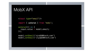 <input type="email"/>
import { autorun } from 'mobx';
autorun(() => {
input.value = model.email;
});
model.setEmail(‘nir@500tech.com’)
model.setEmail(‘ilya@500tech.com’)
MobX API
 