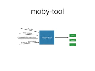 moby-tool
moby-tool
Boot scripts
Kernel
Conﬁguration Containers
Service Containers
ISOs
AMIs
……
 