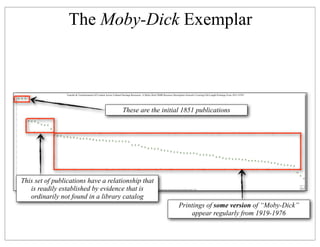 From Moby-Dick to Mash-Ups Slide 178