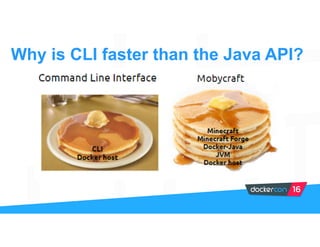 Why is CLI faster than the Java API?
 