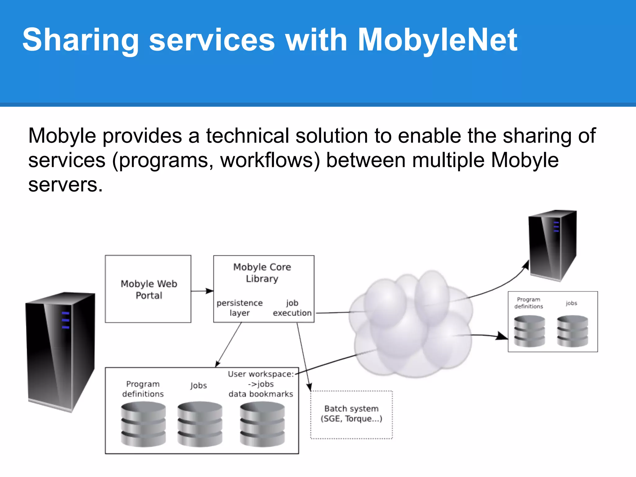 Sharing services with MobyleNet

Mobyle provides a technical solution to enable the sharing of
services (programs, workflows) between multiple Mobyle
servers.
 