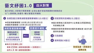 Ĵ󌦲
?ng109115331 ?ˇI{뽛СI̎֮J
ϢaN
?@ͬJδ@ϢaNߣĻ
ṩϢaN
?ÿιaޣ
I 250f ppI\y   
Ȼ 6 f ppI\y 
ˇļ1.0AҎģnJ
ԡˆTн꡹郞ȣoԠI\֧a
ߞءK
d
ߞءK
d
ټ
ˇļ1.0
ˇIppI\na10.8|Ԫ JϢaN0.2|Ԫ
{
dʩ4|Ԫ
1 2
3
4
ppI\ya a
аl
˲
ˆTнY
ؼO
?aՈg109318410
HI
Ո
IȻ
ԿՈ
 