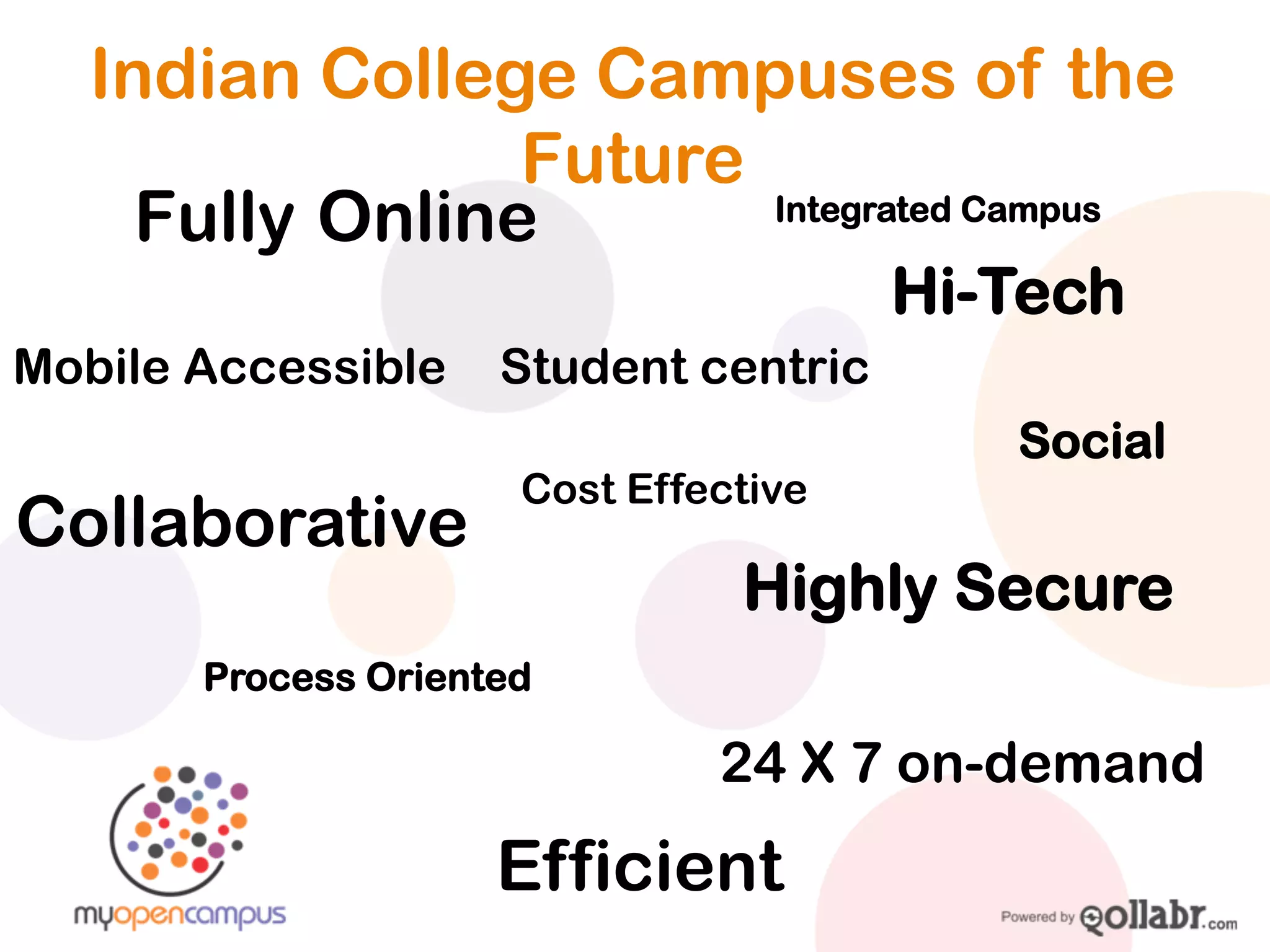 Indian College Campuses of the
                      Future
          Fully Online       Integrated Campus

                                           Hi-Tech
Mobile Accessible        Student centric
                                              Social
                          Cost Effective
Collaborative
 	
                                 Highly Secure
           Process Oriented

                                   24 X 7 on-demand
                         Efficient
 