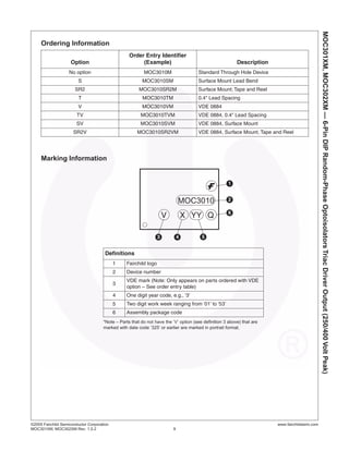 Coccodrillo Marklin Lotto Da 10 Pezzi MOC3021 Fairchild, Ottimo - Foto 8