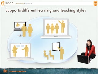 Supports different learning and teaching styles




                                                  3
 