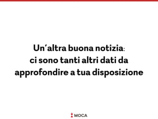 Un’altra buona notizia:  
ci sono tanti altri dati da
approfondire a tua disposizione
 