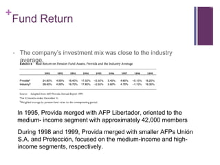 +
Fund Return
 The company’s investment mix was close to the industry
average.
16
In 1995, Provida merged with AFP Libertador, oriented to the
medium- income segment with approximately 42,000 members
During 1998 and 1999, Provida merged with smaller AFPs Unión
S.A. and Protección, focused on the medium-income and high-
income segments, respectively.
 