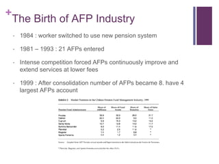 +
The Birth of AFP Industry
 1984 : worker switched to use new pension system
 1981 – 1993 : 21 AFPs entered
 Intense competition forced AFPs continuously improve and
extend services at lower fees
 1999 : After consolidation number of AFPs became 8. have 4
largest AFPs account
 