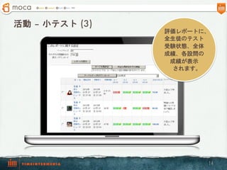 活動 – 小テスト (3)
                評価レポートに、
                全生徒のテスト
                受験状態、全体
                成績、各設問の
                 成績が表示
                  されます。




                       14
 