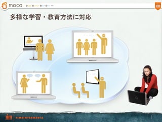 多様な学習・教育方法に対応




                3
 