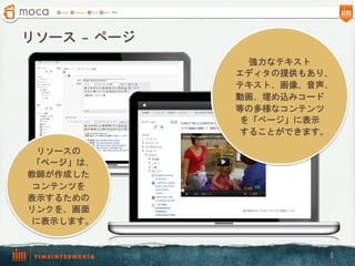 リソース – ページ
               強力なテキスト
             エディタの提供もあり、
             テキスト、画像、音声、
             動画、埋め込みコード
             等の多様なコンテンツ
              を「ページ」に表示
              することができます。

  リソースの
 「ページ」は、
教師が作成した
 コンテンツを
表示するための
リンクを、画面
 に表示します。  


                       8
 