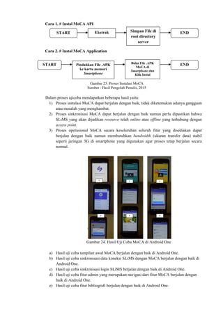 Mobile Client Application (MoCA) : alternatif baru mengelola data fitur ...