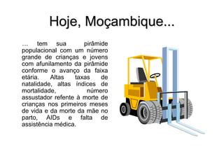Hoje, Moçambique...
… tem sua pirâmide
populacional com um número
grande de crianças e jovens
com afunilamento da pirâmide
conforme o avanço da faixa
etária. Altas taxas de
natalidade, altas índices de
mortalidade, número
assustador refente à morte de
crianças nos primeiros meses
de vida e da morte da mãe no
parto, AIDs e falta de
assistência médica.
 