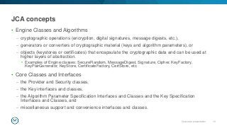 Mocana Cryptography for Java Developers | PPT