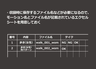 ・収録時に保存するファイル名などが必要になるので、
モーション名とファイル名が記載されているエクセル
シートを用意しておく
番号
1 歩き（女性） walk_001_wom NG NG OK
OK2 歩き（女性）
別パターン
walk_002_wom
内容 ファイル名 テイク
 