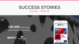 SUCCESS STORIES
Events – MWC18
100.000 active users
at the same place and time
 
