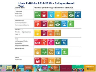 Linee Politiche 2017-2019 – Sviluppo Grandi
Temi
 