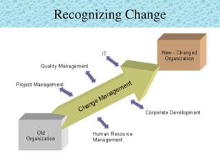 Recognizing Change
 