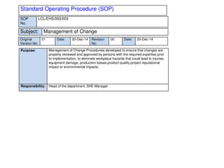 Standard Operating Procedure (SOP)
SOP
No.
LCL/EHS/003/003
Subject: Management of Change
Original
Version No:
01 Date: 20-Dec-14 Revision
No:
00 Date: 20-Dec-14
Purpose: Management of Change Procedureis developed to ensure that changes are
properly reviewed and approved by persons with the required expertise prior
to implementation, to eliminate workplace hazards that could lead to injuries,
equipment damage, production losses,product quality,project reputational
impact or environmental impacts.
Responsibility: Head of the department, SHE Manager
 