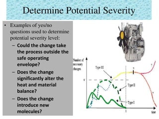 Determine Potential Severity
• Examples of yes/no
questions used to determine
potential severity level:
– Could the change take
the process outside the
safe operating
envelope?
– Does the change
significantly alter the
heat and material
balance?
– Does the change
introduce new
molecules?
 