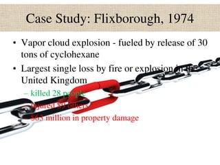 Case Study: Flixborough, 1974
• Vapor cloud explosion - fueled by release of 30
tons of cyclohexane
• Largest single loss by fire or explosion in the
United Kingdom
– killed 28 people
– injured 89 others
– $63 million in property damage
 