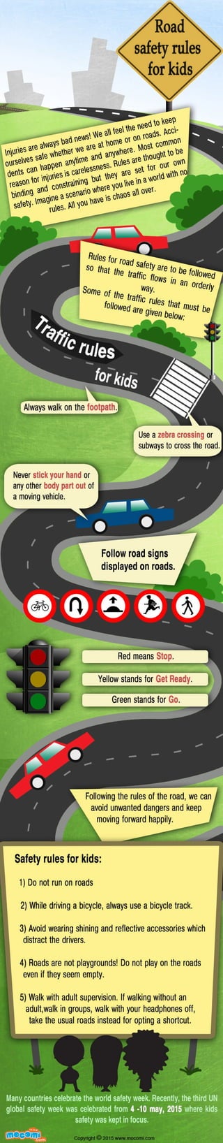 Road Safety Rules, Regulations and Signs – Mocomi Kids