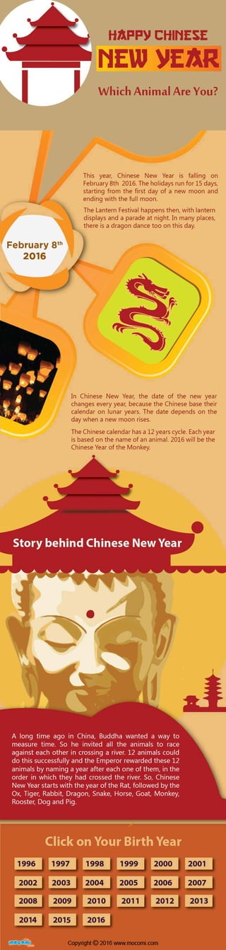 facts in chinese new year