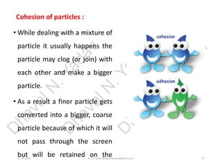 Particle Cohesion MO ch 2_screening_complete_10.12.2020
