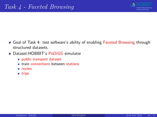Task 4 - Faceted Browsing
Goal of Task 4: test software’s ability of enabling Faceted Browsing through
structured datasets.
Dataset:HOBBIT’s PoDiGG simulator
public transport dataset
train connections between stations
routes
trips
Georgala (InfAI) MOCHA2018 June 5th, 2018 10 / 17