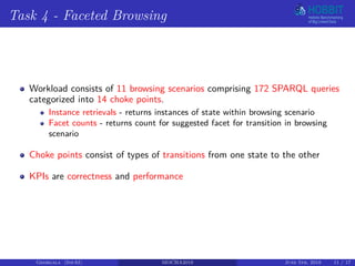 Task 4 - Faceted Browsing
Workload consists of 11 browsing scenarios comprising 172 SPARQL queries
categorized into 14 choke points.
Instance retrievals - returns instances of state within browsing scenario
Facet counts - returns count for suggested facet for transition in browsing
scenario
Choke points consist of types of transitions from one state to the other
KPIs are correctness and performance
Georgala (InfAI) MOCHA2018 June 5th, 2018 11 / 17