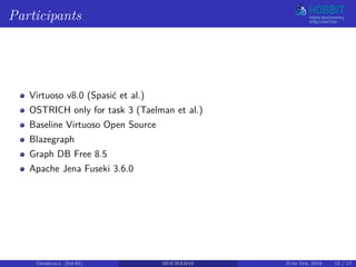 Participants
Virtuoso v8.0 (Spasić et al.)
OSTRICH only for task 3 (Taelman et al.)
Baseline Virtuoso Open Source
Blazegraph
Graph DB Free 8.5
Apache Jena Fuseki 3.6.0
Georgala (InfAI) MOCHA2018 June 5th, 2018 12 / 17