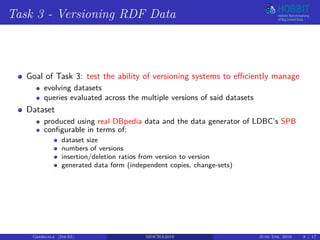 Task 3 - Versioning RDF Data
Goal of Task 3: test the ability of versioning systems to efficiently manage
evolving datasets
queries evaluated across the multiple versions of said datasets
Dataset
produced using real DBpedia data and the data generator of LDBC’s SPB
configurable in terms of:
dataset size
numbers of versions
insertion/deletion ratios from version to version
generated data form (independent copies, change-sets)
Georgala (InfAI) MOCHA2018 June 5th, 2018 8 / 17